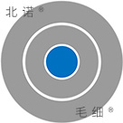 北諾?大量程光纖光柵應(yīng)變傳感器（FBG應(yīng)變計）平面圖