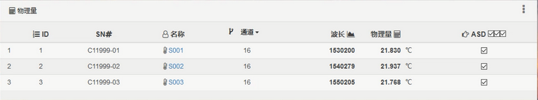 ofscn光纖光柵解調(diào)儀通過傳感器出廠標(biāo)定公式計算物理量